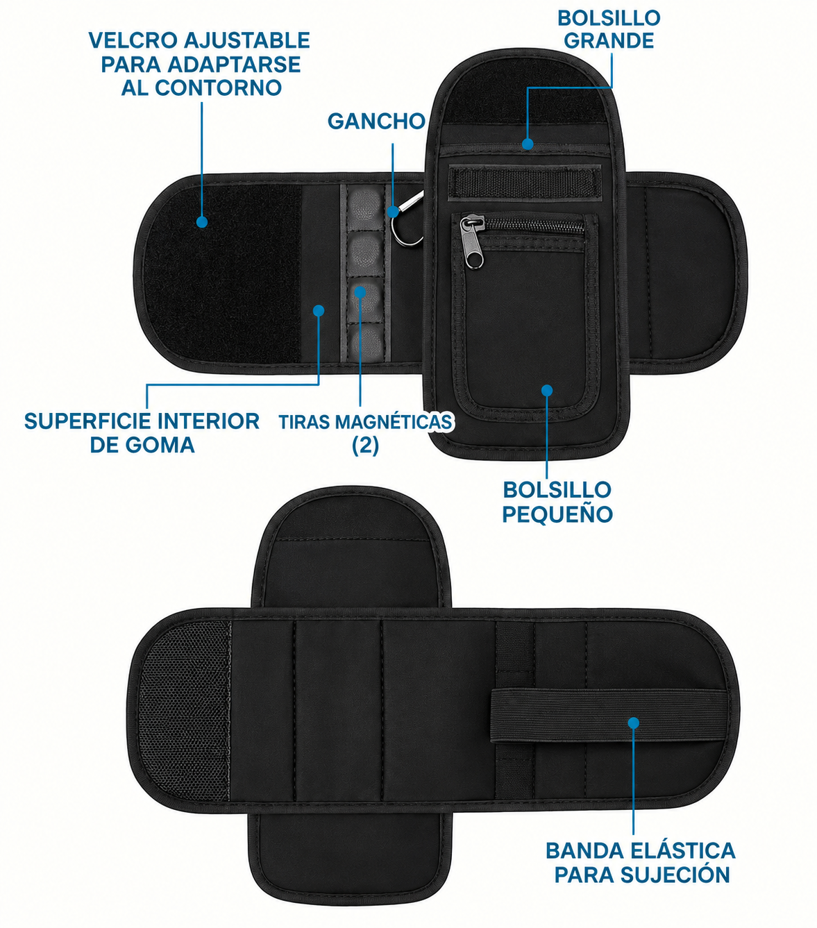Gym Pocket